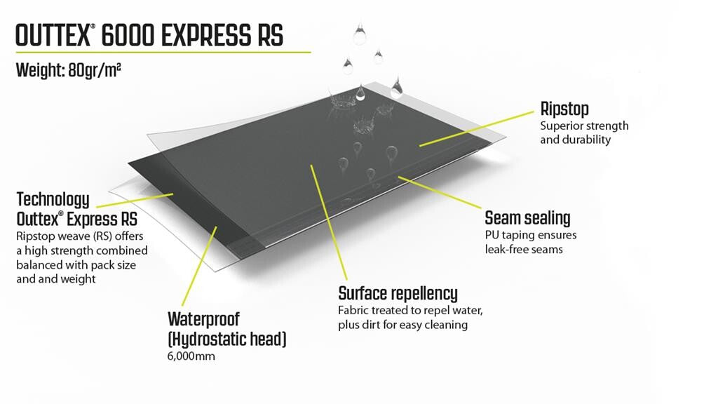 Outwell bus awning inflatable - drive away possible - Crossville 250SA - drive away inflatable awning - grey