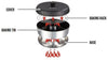 Vamo Set - Portable Oven - Enders
