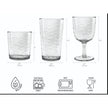 Tarhong - Foundry glasses - shatterproof - style and quality ideal for motorhome and caravan