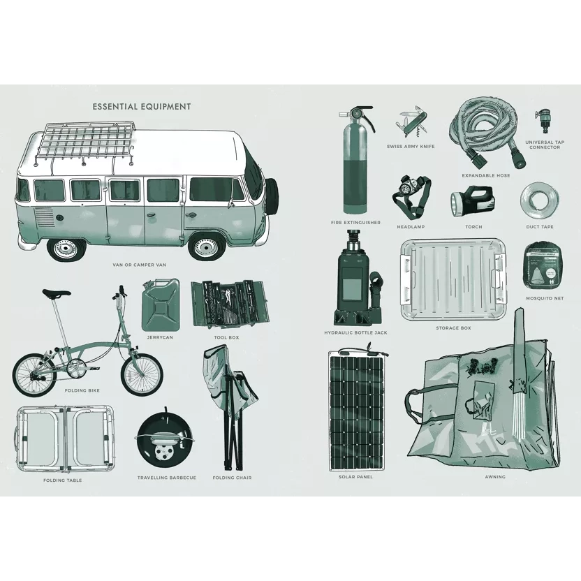 Vanlife Travel Diary - Record your camping adventures