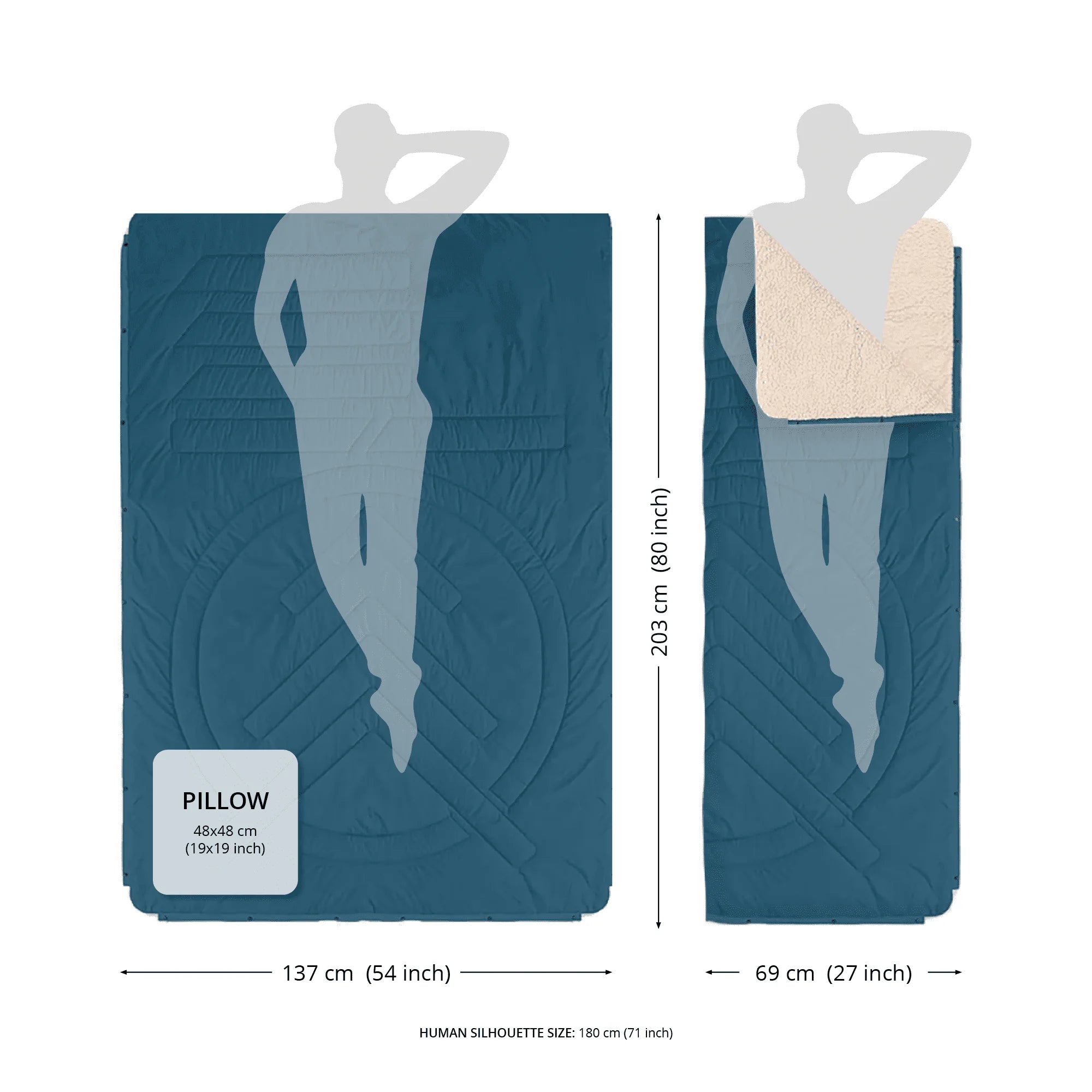 Blanket Cloudtouch - Voited