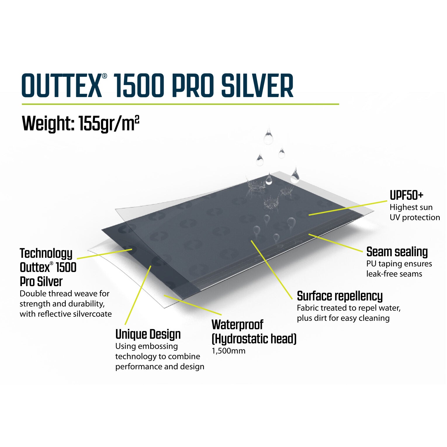 Outwell Fastlane 300 vehicle connect - vehicle connection - gray