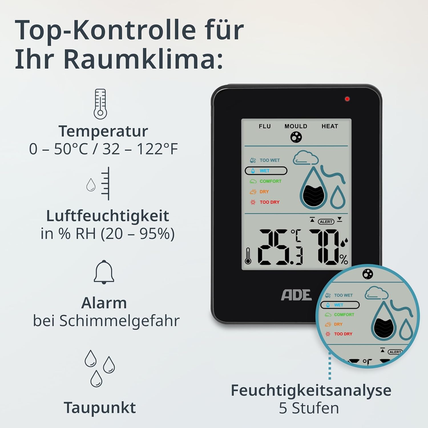 Temperature and humidity meter with mold alarm - Ade
