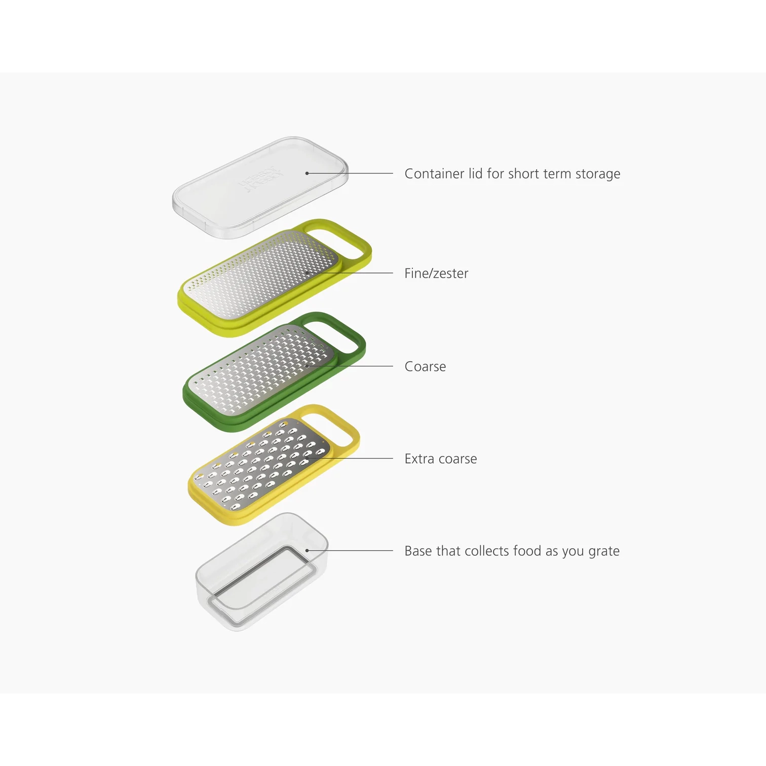 Râpe 3 en 1 avec plateau de rangement - Joseph Joseph