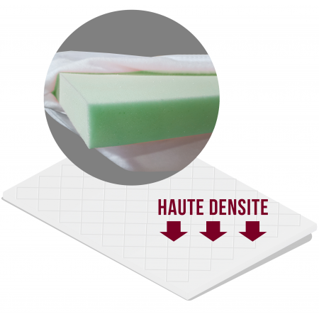 Zachte comfort schuimmatras met matrashoes voor NaïtUp Duö