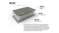 Trinity Lake footstool - Outwell