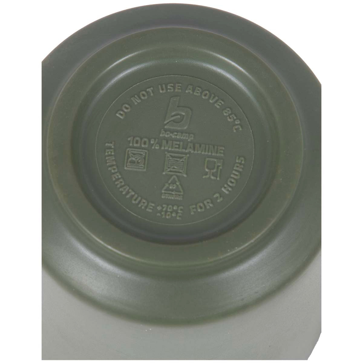 16-piece industrial collection melamine dinnerware - Bo-Camp