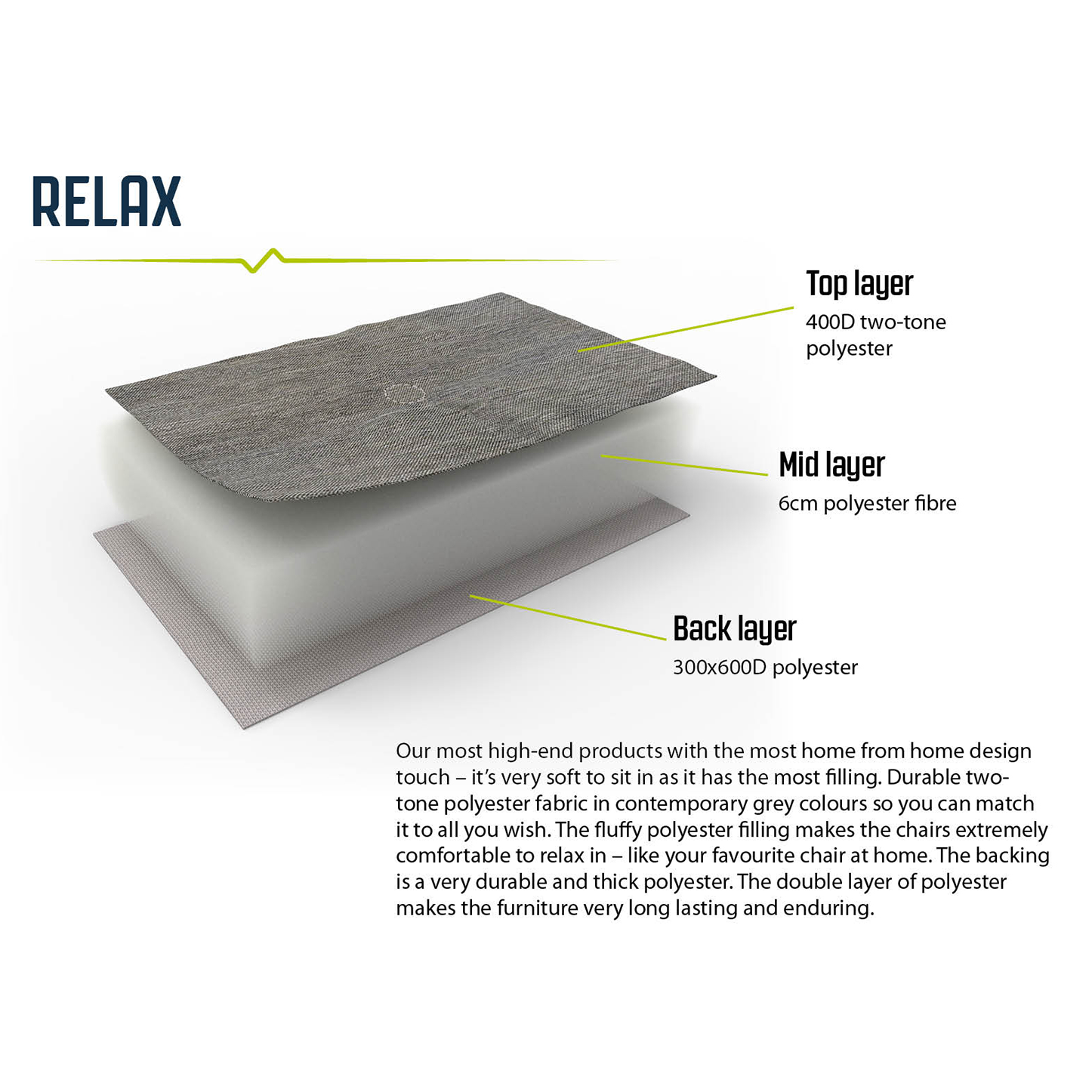 Foldable low lounge chair Fremont Lake - Outwell